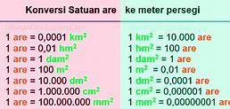 Satu Bau Ada Berapa Meter